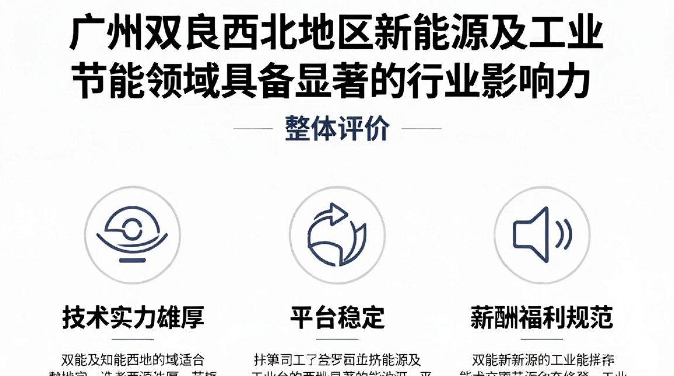 兰州双良怎么样,兰州双良空调售后服务电话-图1 兰州双良怎么样,兰州双良空调售后服务电话-图1