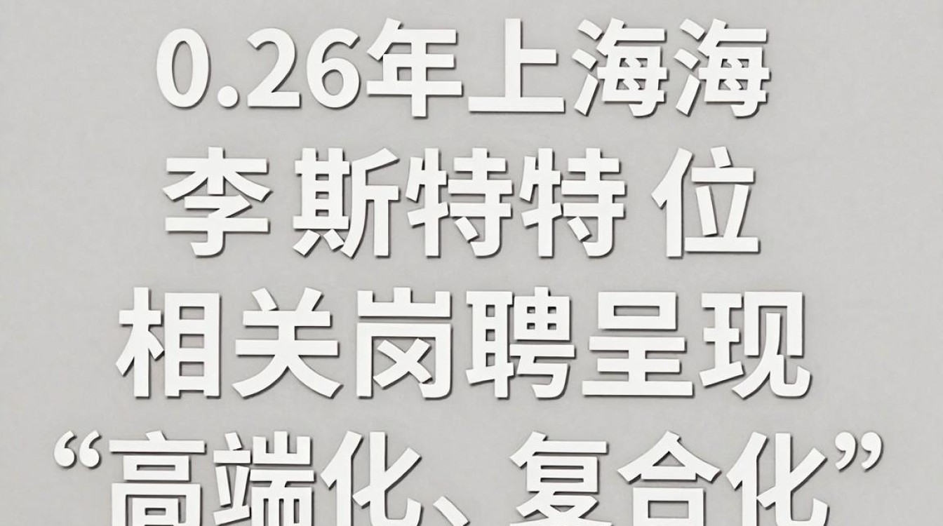 上海李斯特招聘信息是真的吗,上海李斯特招聘-图3 上海李斯特招聘信息是真的吗,上海李斯特招聘-图3