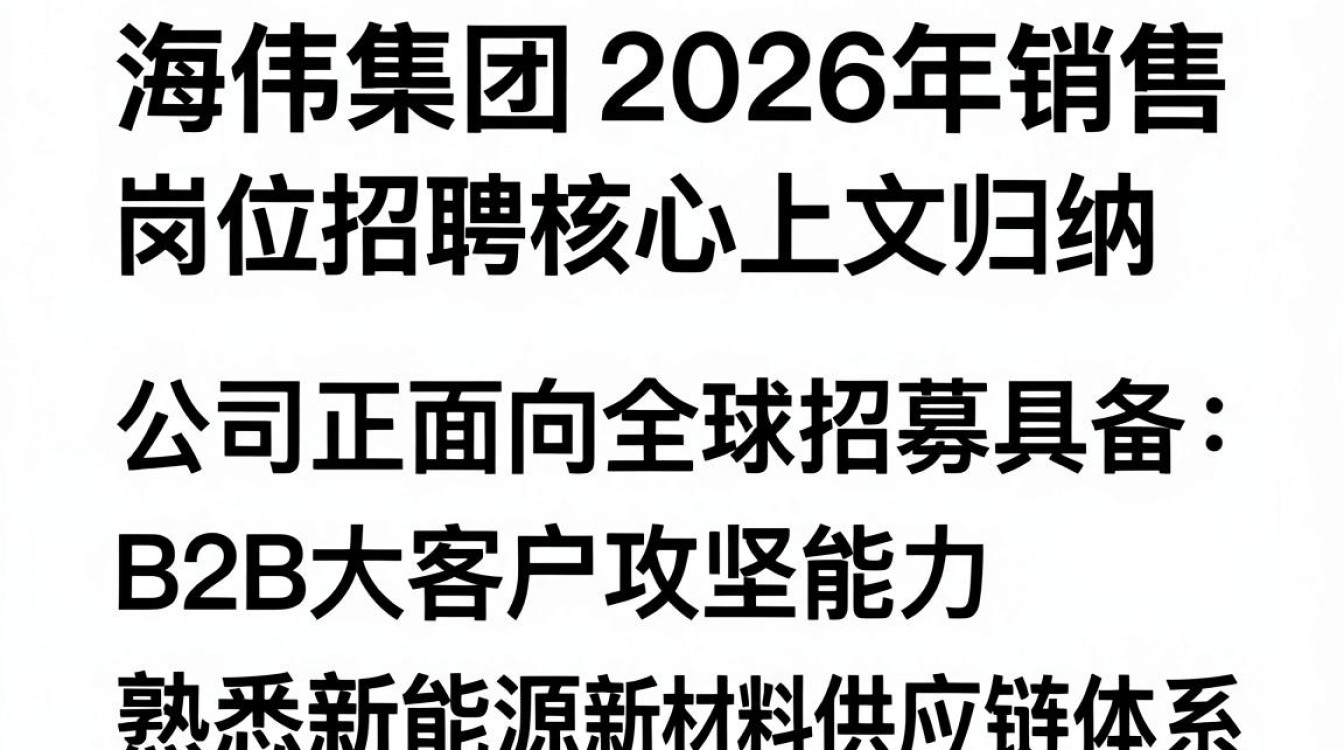 海伟集团销售招聘信息,海伟集团销售招聘待遇怎么样-图2 海伟集团销售招聘信息,海伟集团销售招聘待遇怎么样-图2