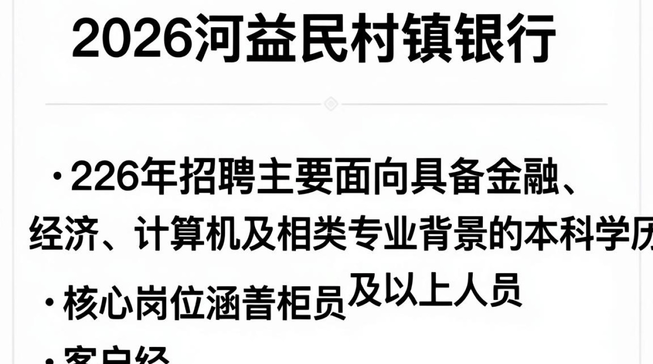 香河益民村镇银行招聘,香河益民村镇银行最新招聘公告-图1 香河益民村镇银行招聘,香河益民村镇银行最新招聘公告-图1