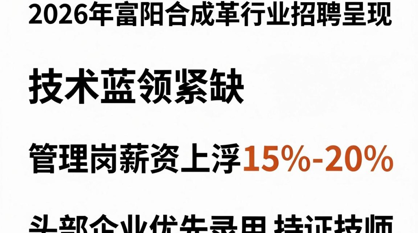 富阳合成革招聘信息在哪看,富阳合成革最新招聘-图3 富阳合成革招聘信息在哪看,富阳合成革最新招聘-图3