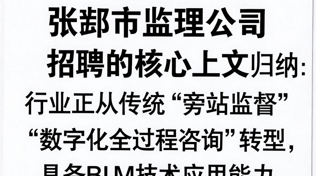 张掖市监理公司招聘,监理员招聘薪资高吗-图3 张掖市监理公司招聘,监理员招聘薪资高吗-图3