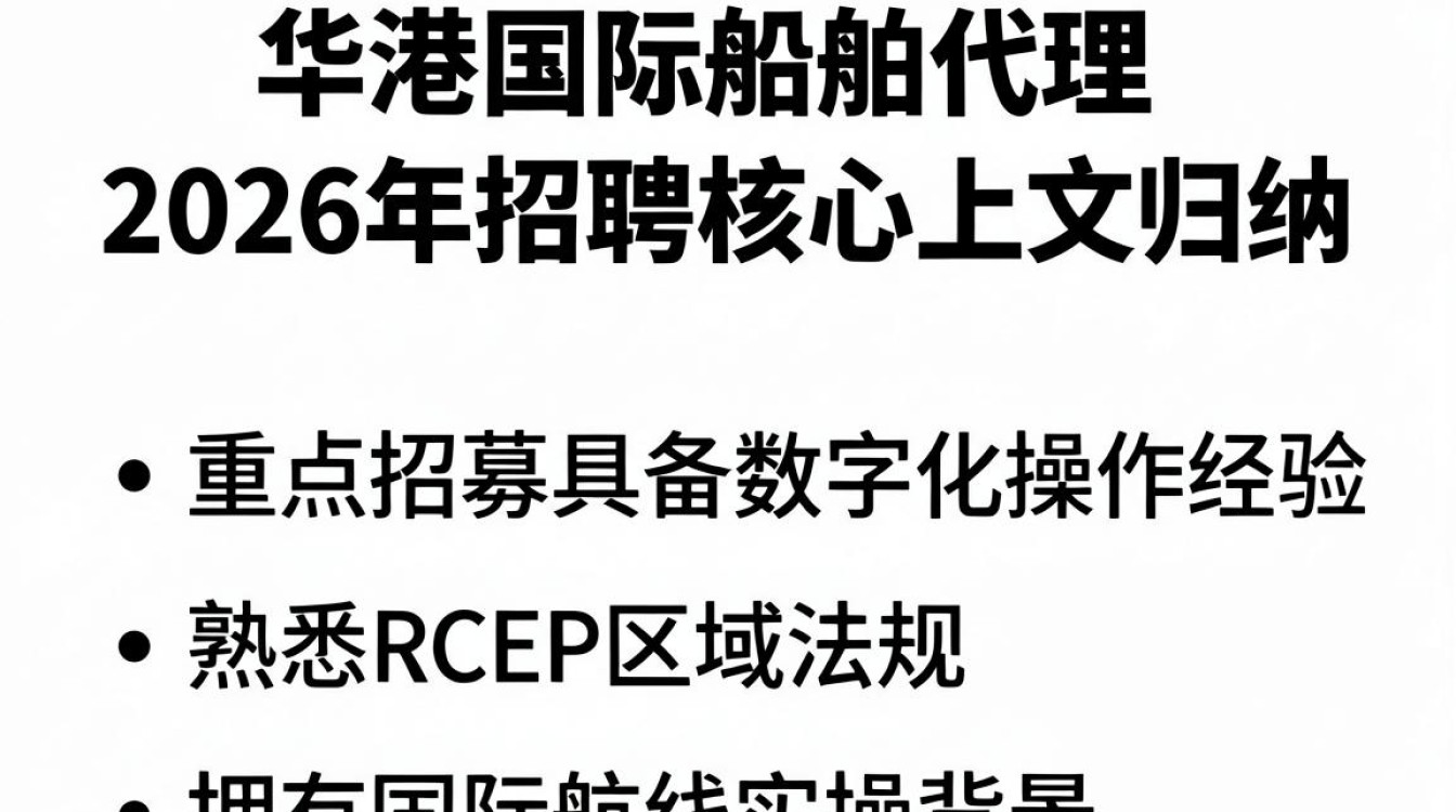 华港国际船舶代理招聘,华港国际船舶代理招聘待遇怎么样-图1 华港国际船舶代理招聘,华港国际船舶代理招聘待遇怎么样-图1