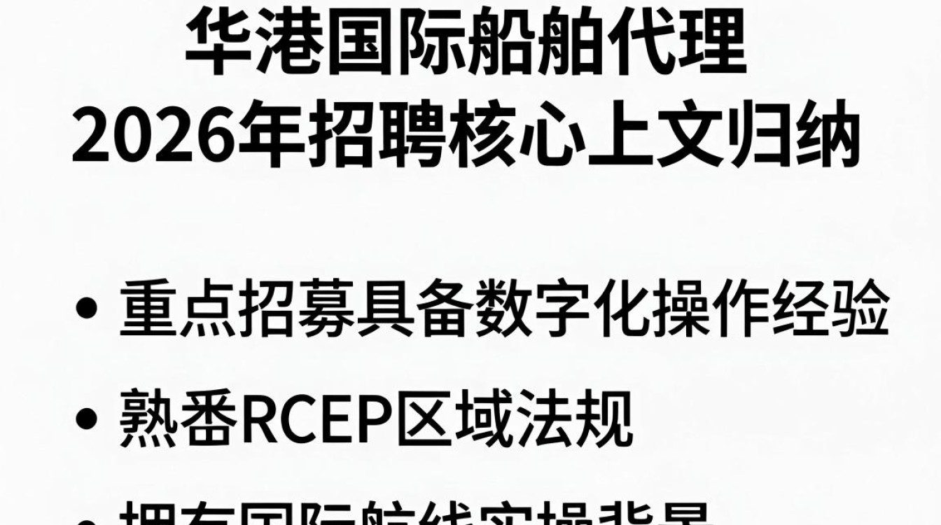 华港国际船舶代理招聘,华港国际船舶代理招聘待遇怎么样-图2 华港国际船舶代理招聘,华港国际船舶代理招聘待遇怎么样-图2