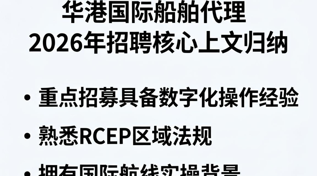 华港国际船舶代理招聘,华港国际船舶代理招聘待遇怎么样-图3 华港国际船舶代理招聘,华港国际船舶代理招聘待遇怎么样-图3