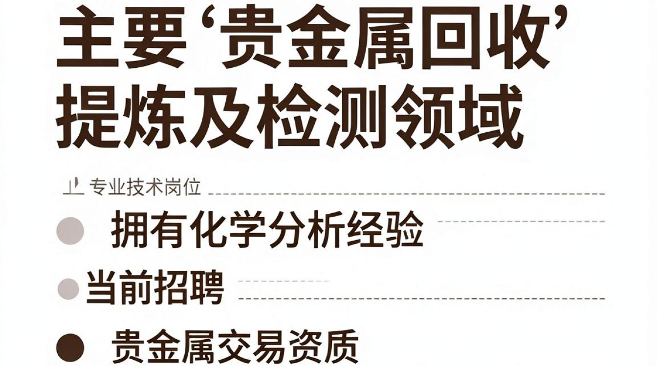 北京国鑫贵金属招聘是真的吗,北京贵金属公司招聘-图1 北京国鑫贵金属招聘是真的吗,北京贵金属公司招聘-图1