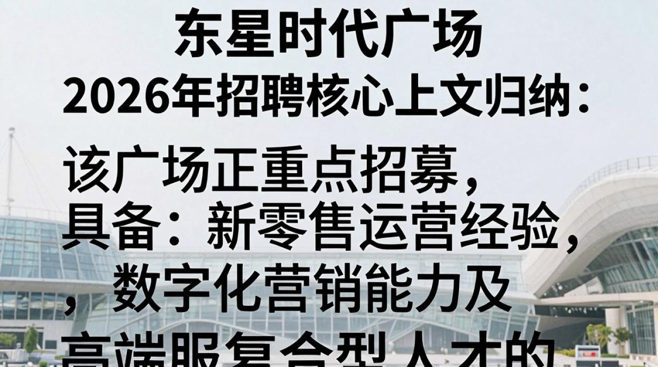 河津东星时代广场招聘,河津东星时代广场招聘什么岗位-图1 河津东星时代广场招聘,河津东星时代广场招聘什么岗位-图1