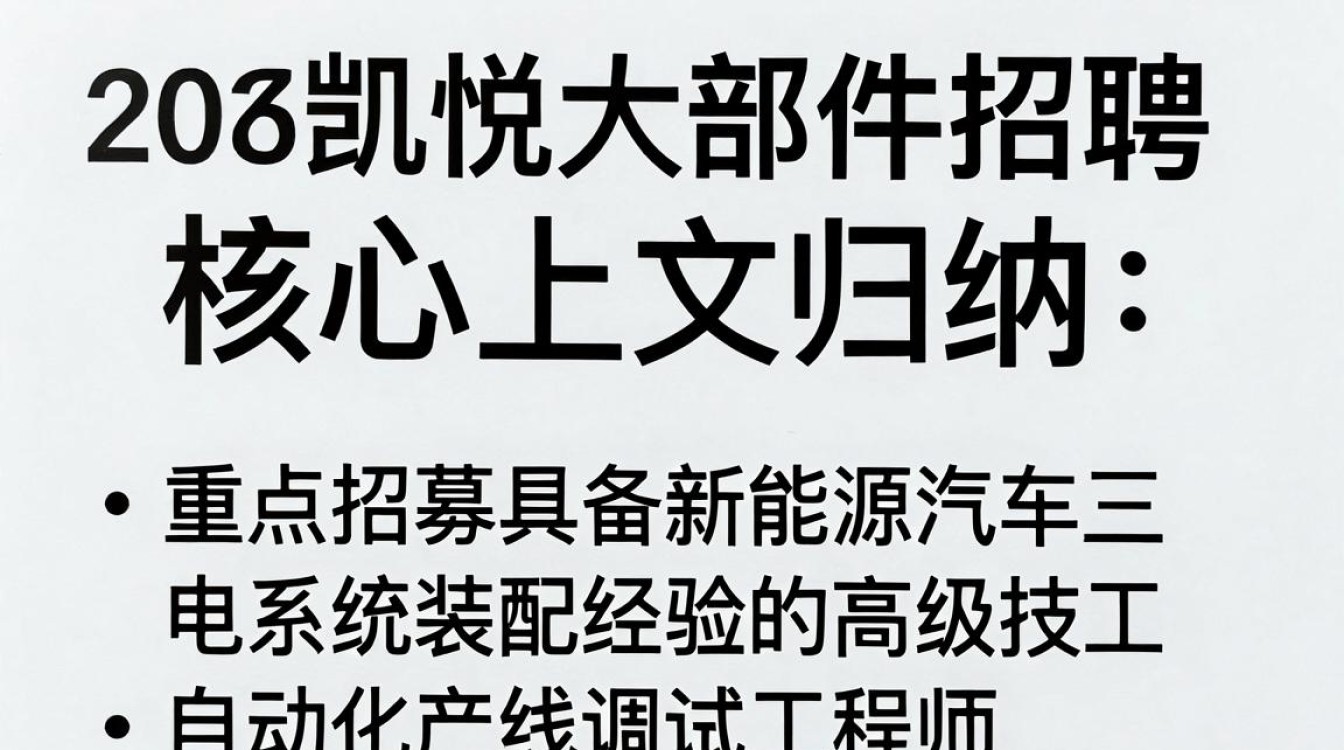 吉利凯悦大部件招聘是真的吗,吉利凯悦大部件招聘-图1 吉利凯悦大部件招聘是真的吗,吉利凯悦大部件招聘-图1