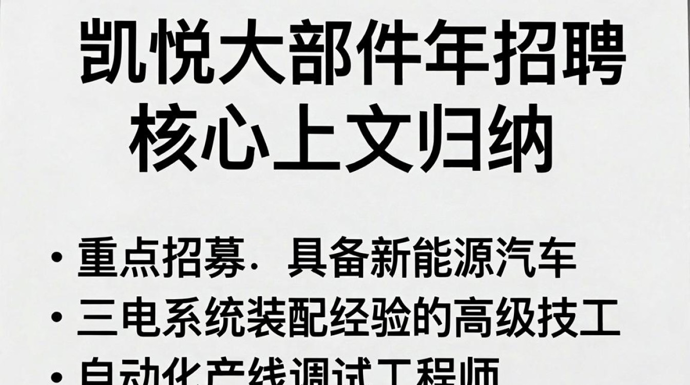 吉利凯悦大部件招聘是真的吗,吉利凯悦大部件招聘-图2 吉利凯悦大部件招聘是真的吗,吉利凯悦大部件招聘-图2