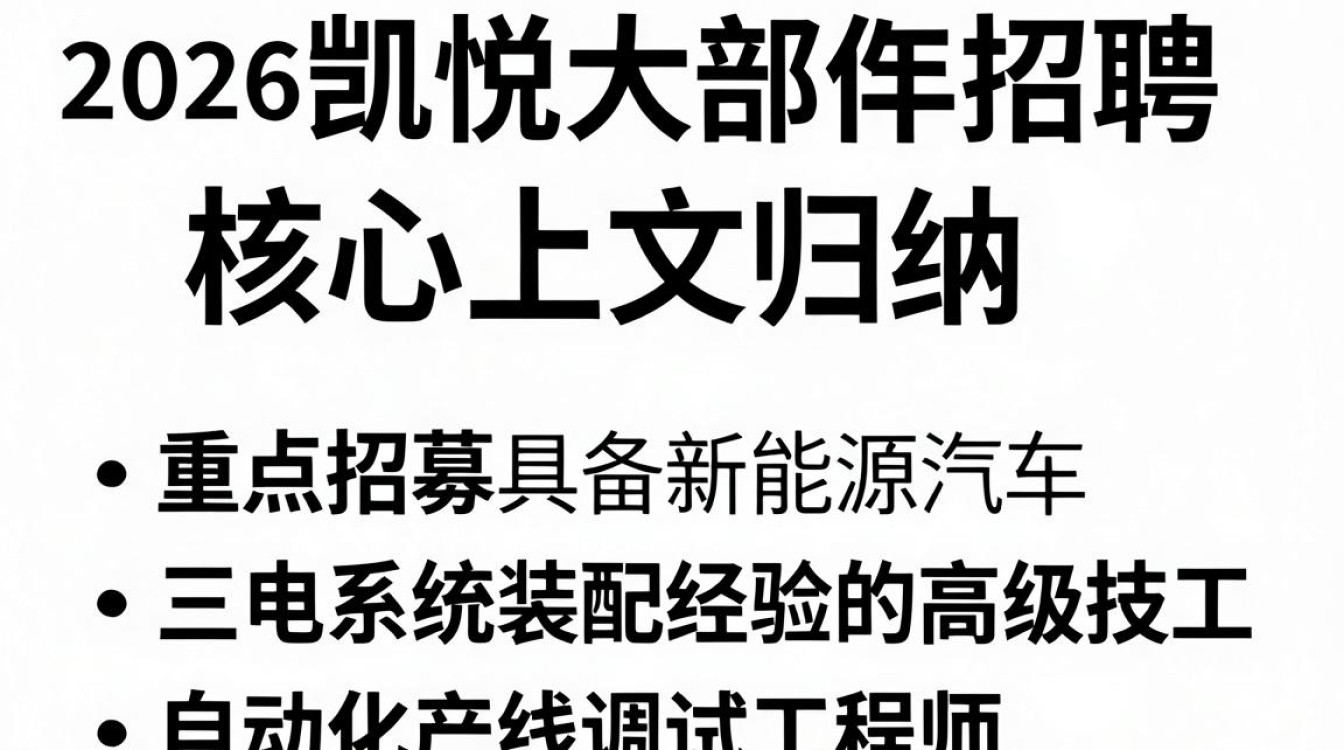 吉利凯悦大部件招聘是真的吗,吉利凯悦大部件招聘-图3 吉利凯悦大部件招聘是真的吗,吉利凯悦大部件招聘-图3