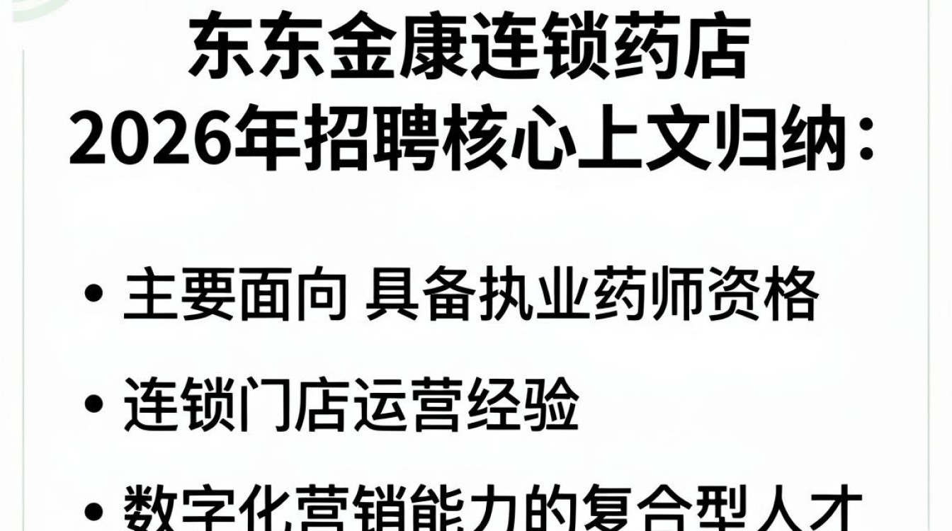 广东金康连锁药店招聘是真的吗,广东金康连锁药店招聘-图1 广东金康连锁药店招聘是真的吗,广东金康连锁药店招聘-图1