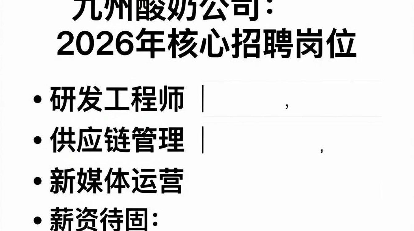 九州酸奶公司招聘是真的吗,九州酸奶招聘-图1 九州酸奶公司招聘是真的吗,九州酸奶招聘-图1