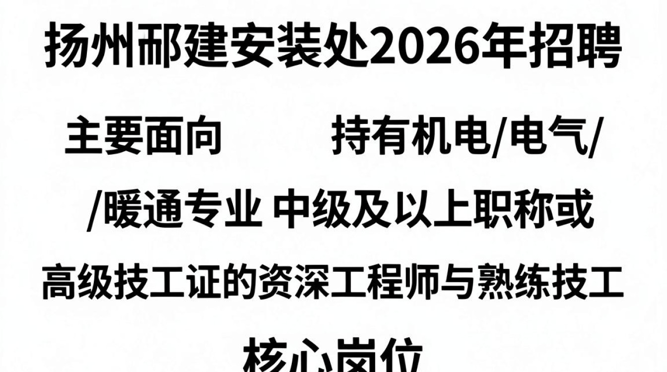 扬州邗建安装处招聘是真的吗,扬州邗建安装处招聘-图1 扬州邗建安装处招聘是真的吗,扬州邗建安装处招聘-图1