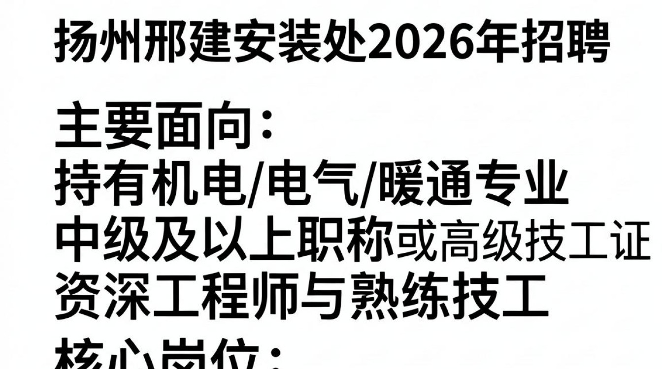 扬州邗建安装处招聘是真的吗,扬州邗建安装处招聘-图2 扬州邗建安装处招聘是真的吗,扬州邗建安装处招聘-图2