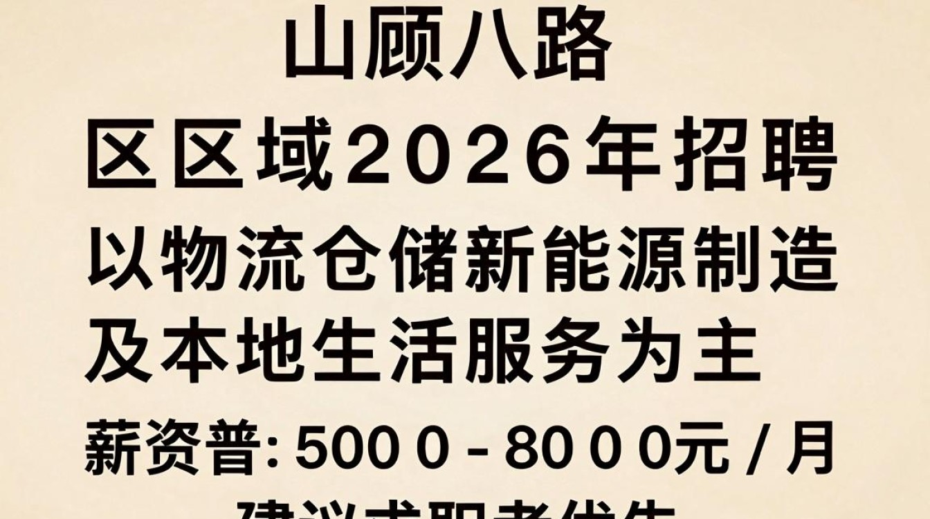 房山顾八路招聘,房山顾八路最新招聘信息 房山顾八路最新招聘信息