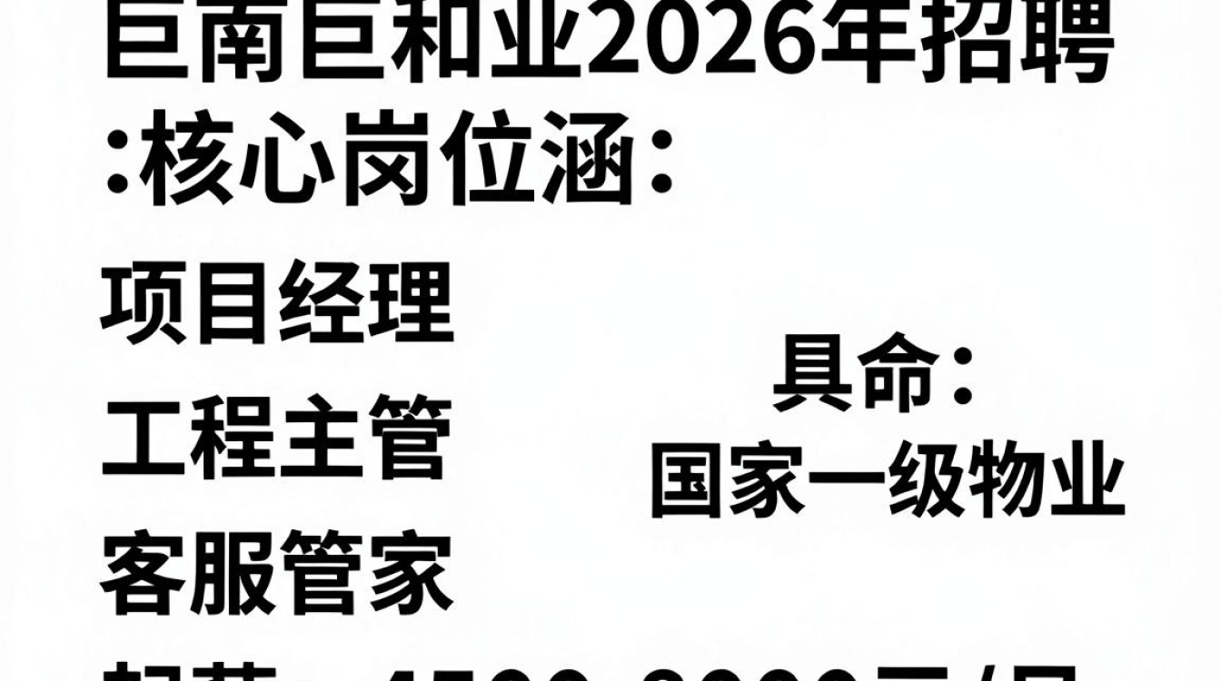 云南巨和物业招聘信息,云南物业招聘最新岗位-图2 云南巨和物业招聘信息,云南物业招聘最新岗位-图2