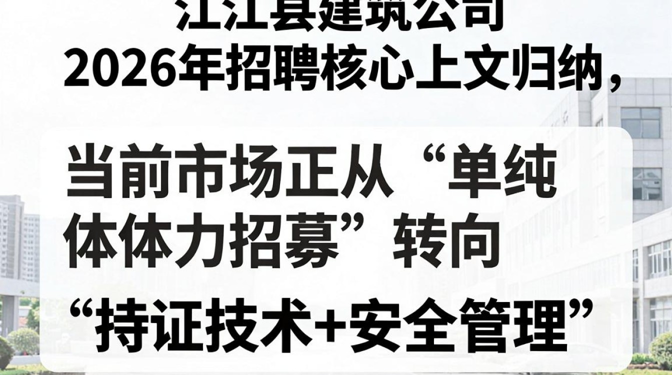 通江县建筑公司招聘,通江县建筑公司招聘待遇怎么样-图3 通江县建筑公司招聘,通江县建筑公司招聘待遇怎么样-图3
