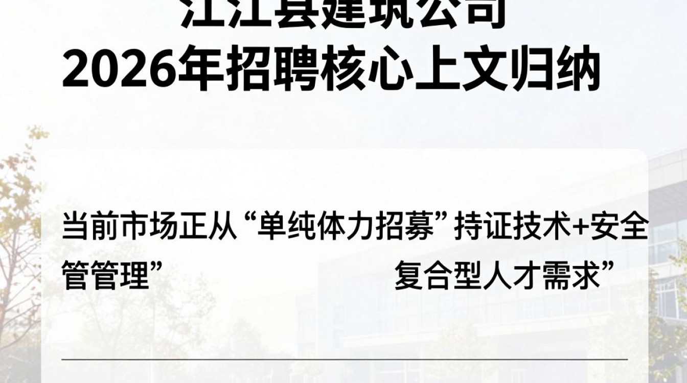 通江县建筑公司招聘,通江县建筑公司招聘待遇怎么样-图1 通江县建筑公司招聘,通江县建筑公司招聘待遇怎么样-图1