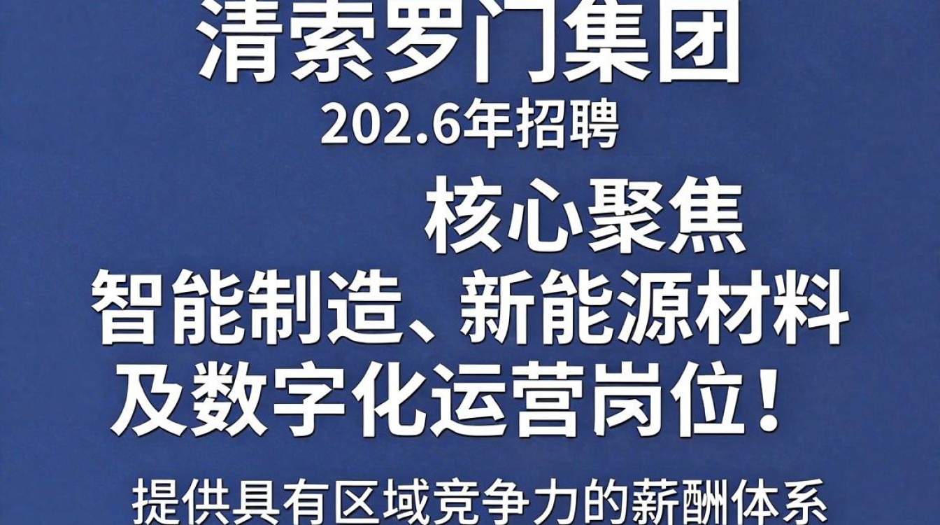 武清索罗门集团招聘吗,武清索罗门集团最新招聘职位-图1 武清索罗门集团招聘吗,武清索罗门集团最新招聘职位-图1