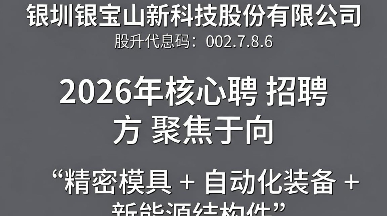 深圳银宝山新科技招聘是真的吗,深圳银宝山新科技招聘-图3 深圳银宝山新科技招聘是真的吗,深圳银宝山新科技招聘-图3