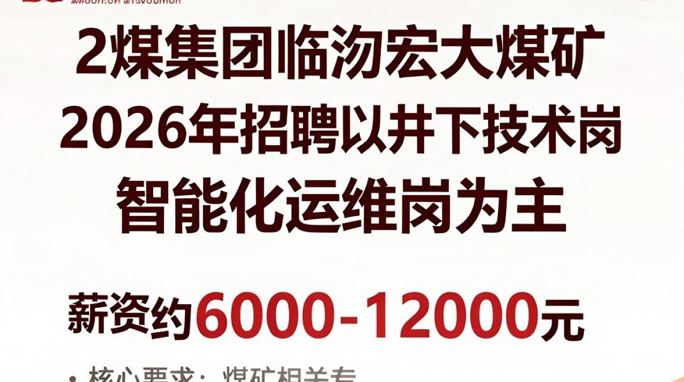 同煤集团临汾宏大招聘是真的吗,同煤集团临汾宏大最新招聘信息-图2 同煤集团临汾宏大招聘是真的吗,同煤集团临汾宏大最新招聘信息-图2