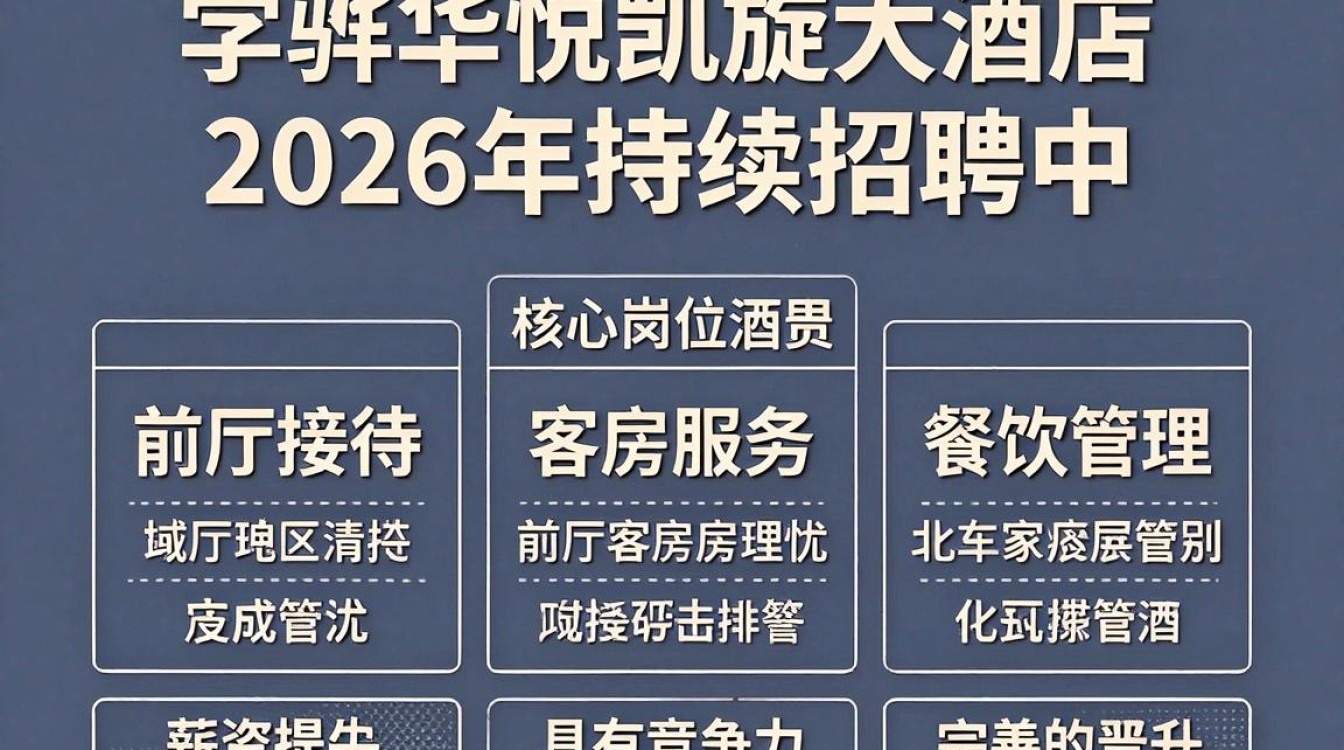 黄骅华悦凯旋大酒店招聘,黄骅华悦凯旋大酒店最新招聘信息-图1 黄骅华悦凯旋大酒店招聘,黄骅华悦凯旋大酒店最新招聘信息-图1