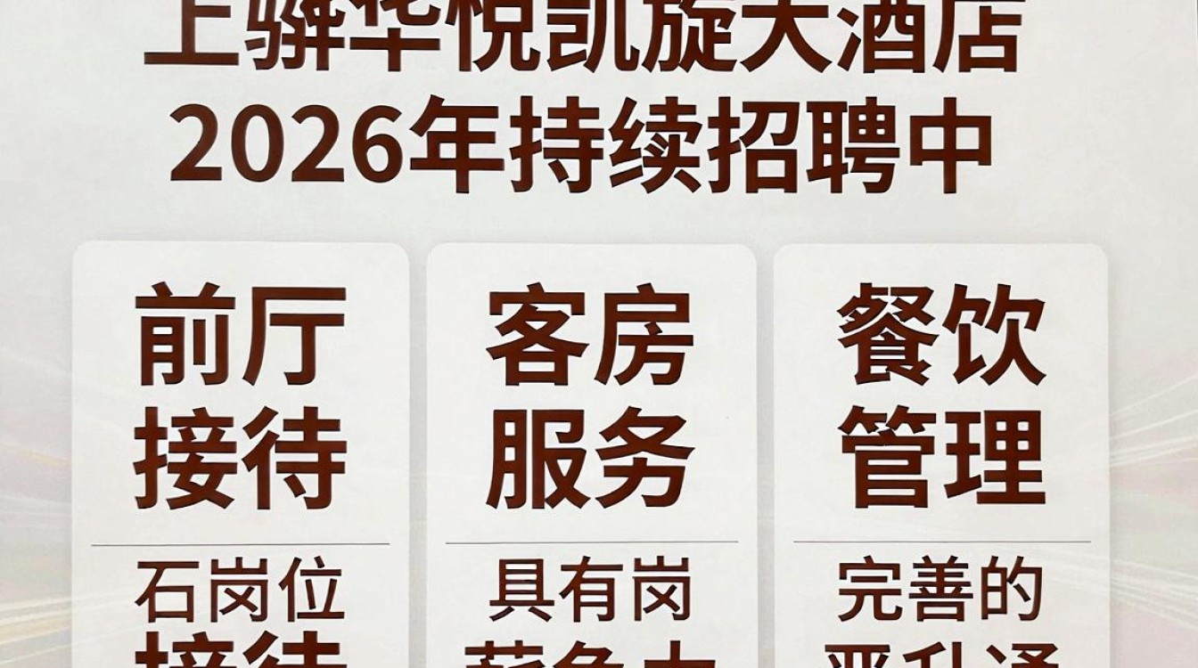 黄骅华悦凯旋大酒店招聘,黄骅华悦凯旋大酒店最新招聘信息-图2 黄骅华悦凯旋大酒店招聘,黄骅华悦凯旋大酒店最新招聘信息-图2