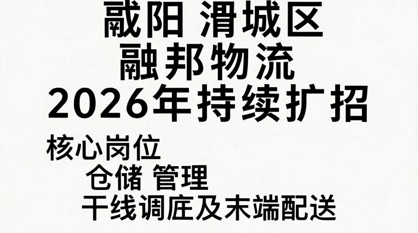 咸阳渭城区融邦物流招聘，咸阳渭城区融邦物流招聘电话-图3