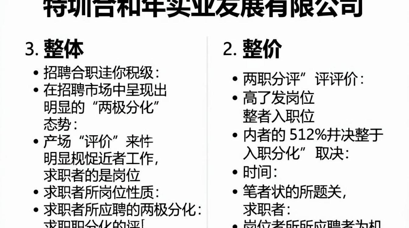 深圳合和年怎么样，深圳合和年评价-图1