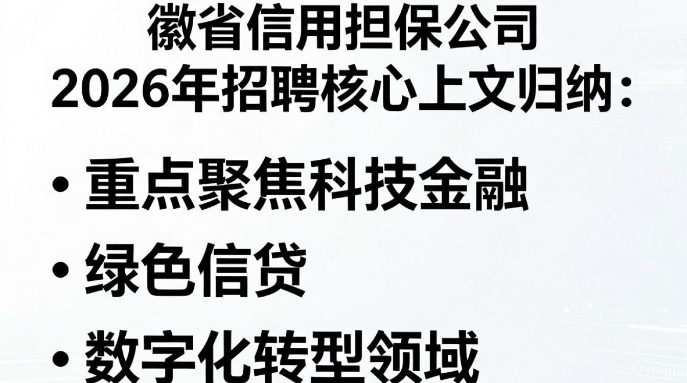 安徽省信用担保公司招聘,安徽省信用担保公司招聘条件-图1 安徽省信用担保公司招聘,安徽省信用担保公司招聘条件-图1