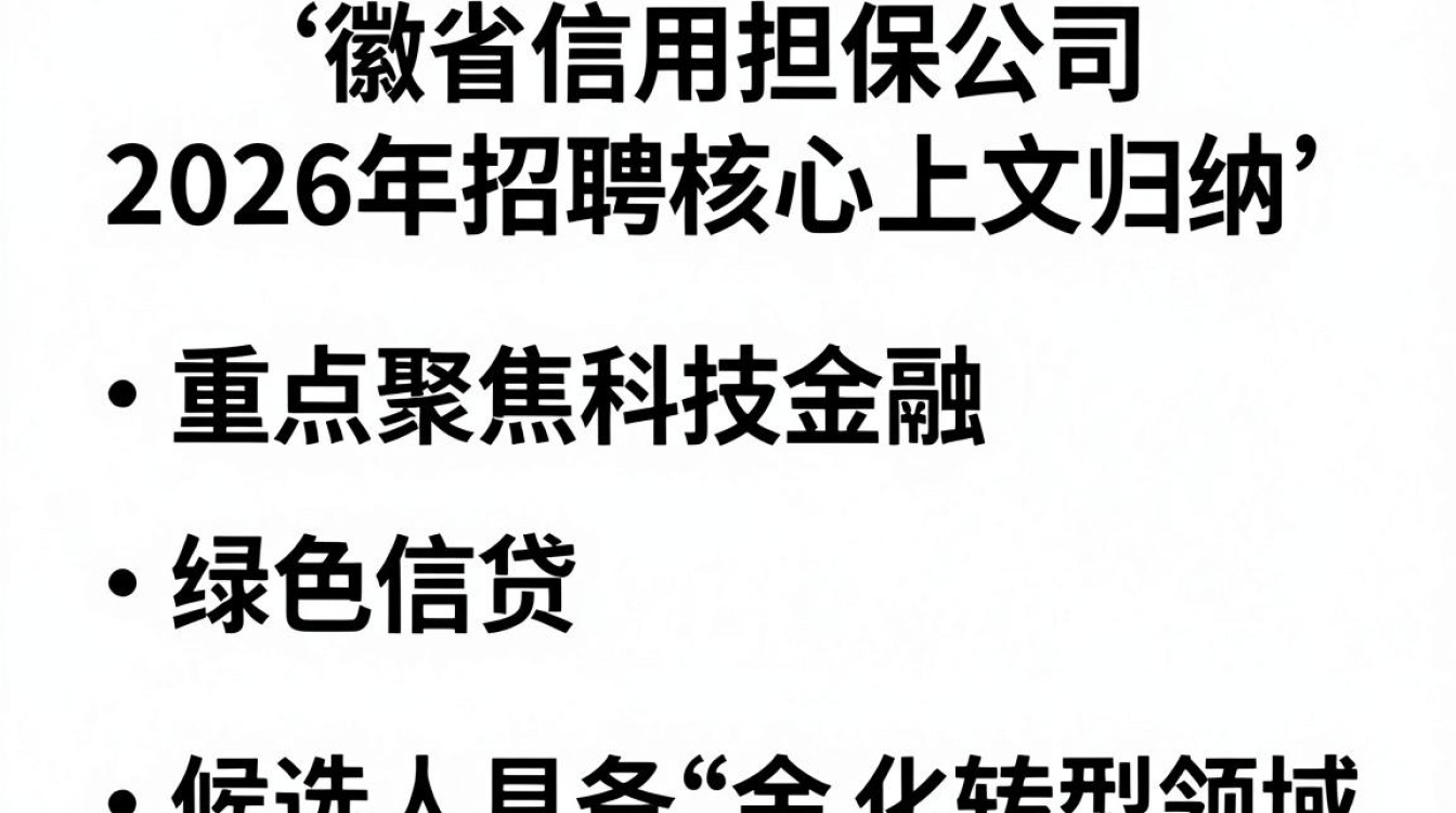 安徽省信用担保公司招聘,安徽省信用担保公司招聘条件-图2 安徽省信用担保公司招聘,安徽省信用担保公司招聘条件-图2