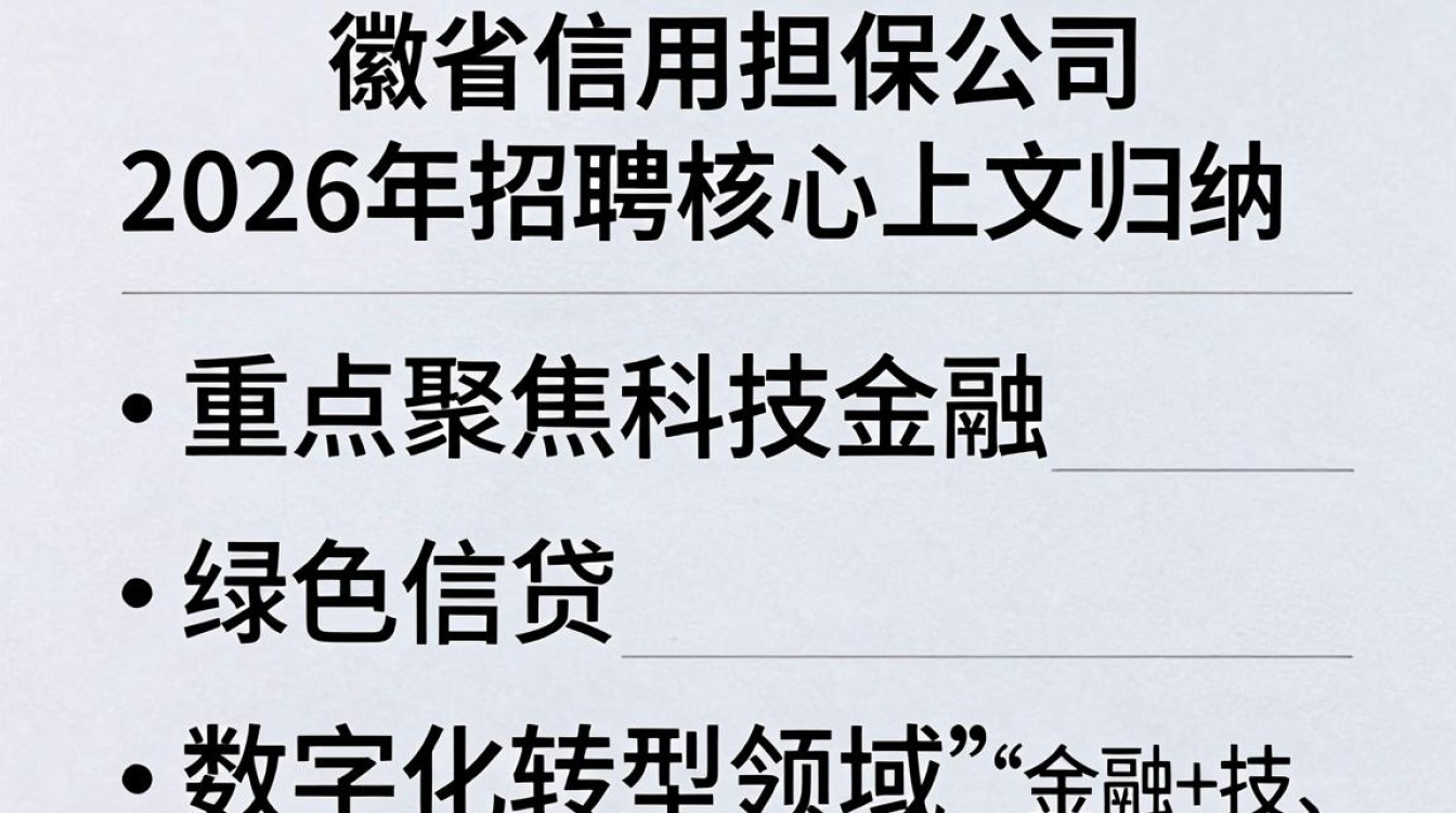 安徽省信用担保公司招聘,安徽省信用担保公司招聘条件-图3 安徽省信用担保公司招聘,安徽省信用担保公司招聘条件-图3
