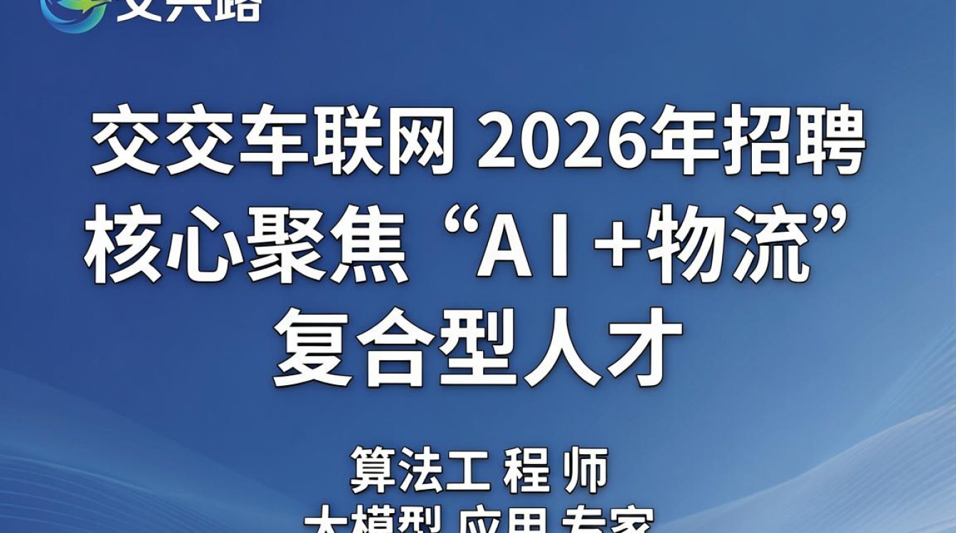 中交兴路车联网招聘是真的吗,中交兴路招聘-图1 中交兴路车联网招聘是真的吗,中交兴路招聘-图1