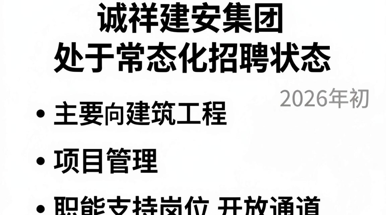 诚祥建安集团还招聘吗,诚祥建安集团最新招聘信息-图3 诚祥建安集团还招聘吗,诚祥建安集团最新招聘信息-图3