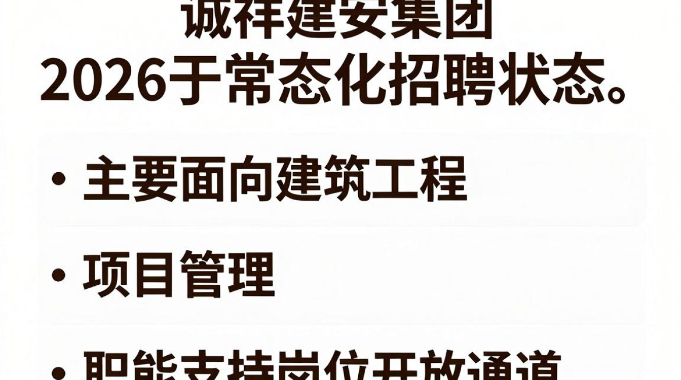 诚祥建安集团还招聘吗,诚祥建安集团最新招聘信息-图2 诚祥建安集团还招聘吗,诚祥建安集团最新招聘信息-图2