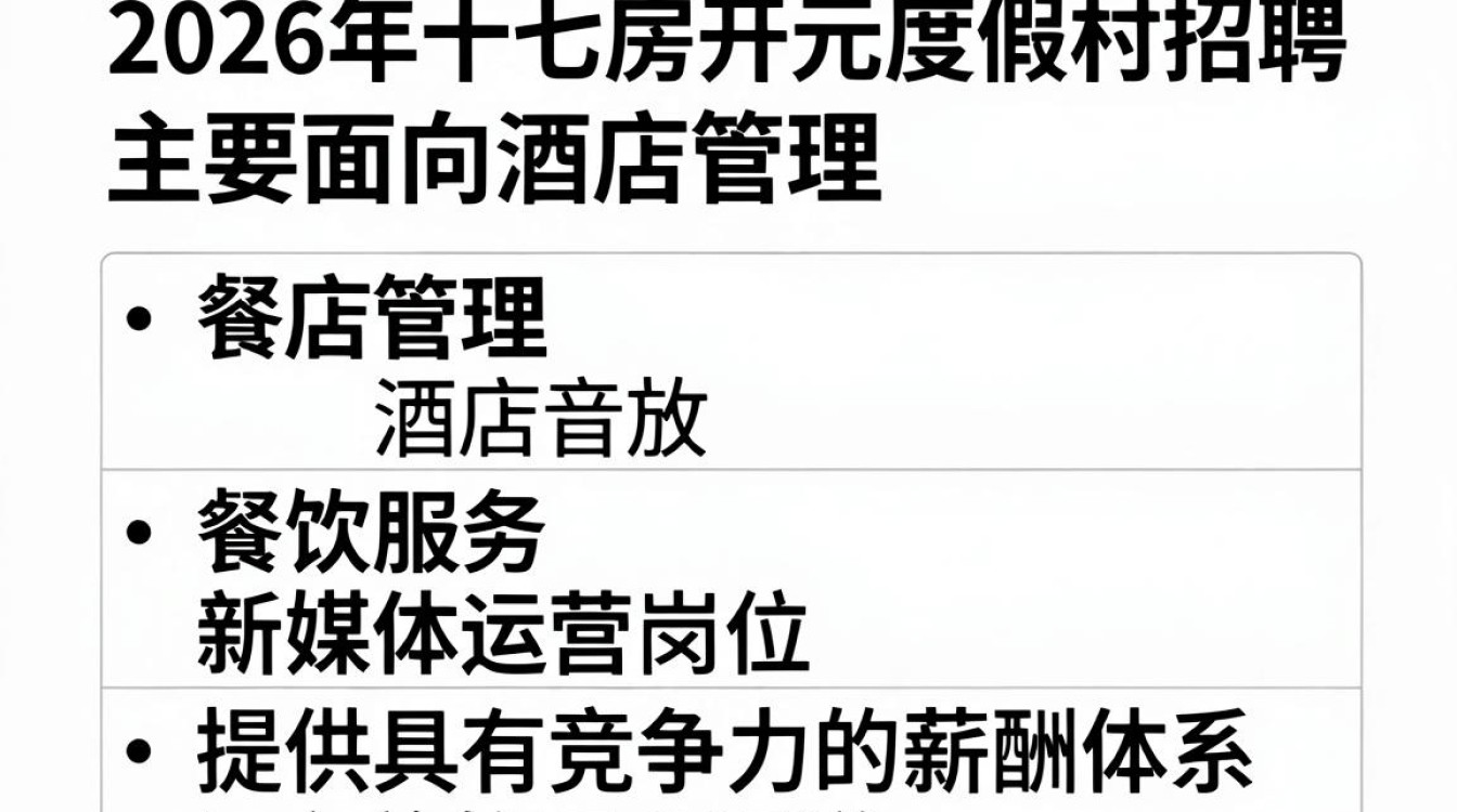 十七房开元度假村招聘,十七房开元度假村招聘多少钱一个月-图2 十七房开元度假村招聘,十七房开元度假村招聘多少钱一个月-图2