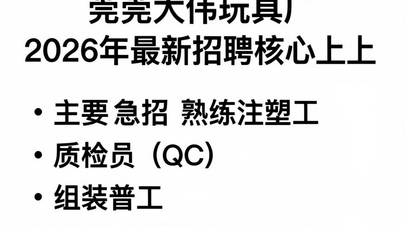 东莞大伟玩具厂招聘职位,东莞大伟玩具厂最新招聘信息-图1 东莞大伟玩具厂招聘职位,东莞大伟玩具厂最新招聘信息-图1