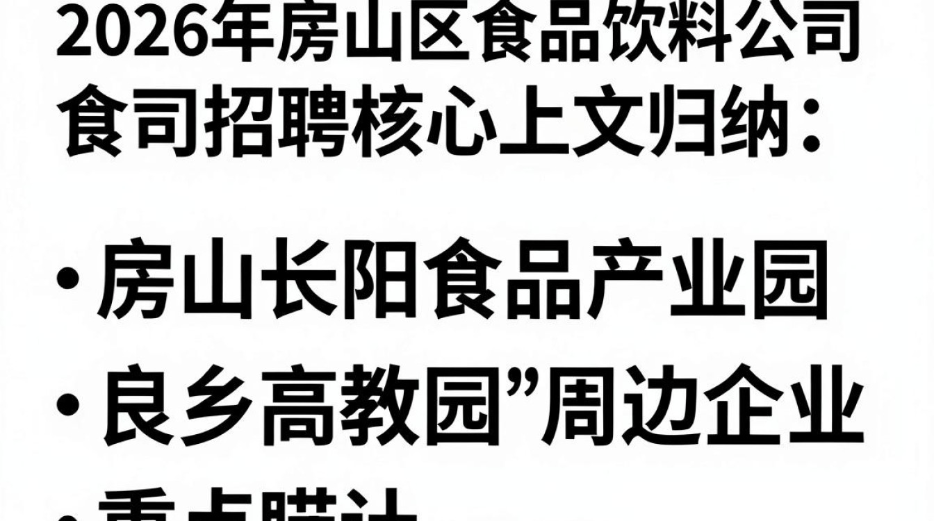 房山区食品饮料公司招聘吗?房山区食品饮料公司招聘最新职位-图1 房山区食品饮料公司招聘吗?房山区食品饮料公司招聘最新职位-图1