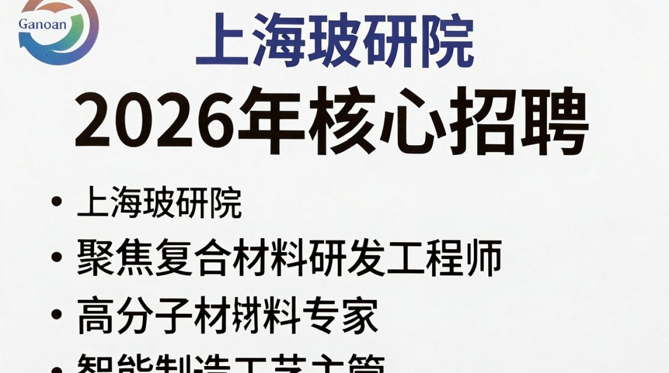 上海玻璃钢研究院招聘是真的吗,上海玻璃钢研究院最新招聘信息-图2 上海玻璃钢研究院招聘是真的吗,上海玻璃钢研究院最新招聘信息-图2
