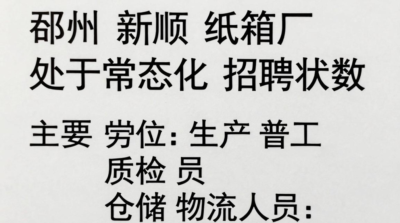邳州新顺纸箱厂招聘吗,邳州纸箱厂最新招聘-图2 邳州新顺纸箱厂招聘吗,邳州纸箱厂最新招聘-图2