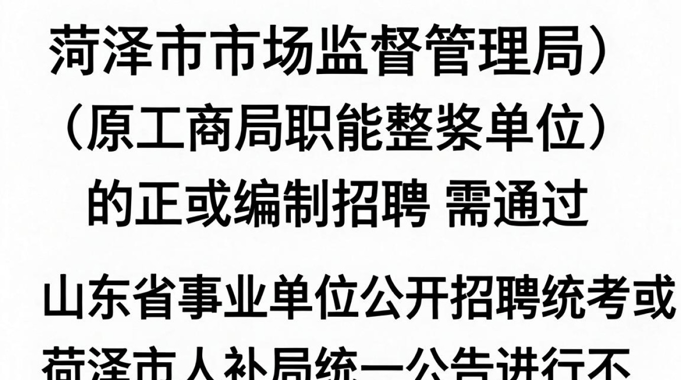菏泽工商局招聘信息网,菏泽工商局招聘信息网最新招聘公告-图3 菏泽工商局招聘信息网,菏泽工商局招聘信息网最新招聘公告-图3