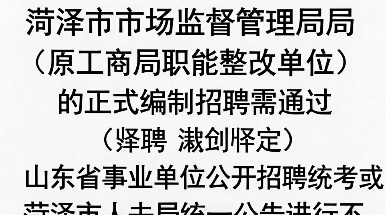 菏泽工商局招聘信息网,菏泽工商局招聘信息网最新招聘公告-图2 菏泽工商局招聘信息网,菏泽工商局招聘信息网最新招聘公告-图2