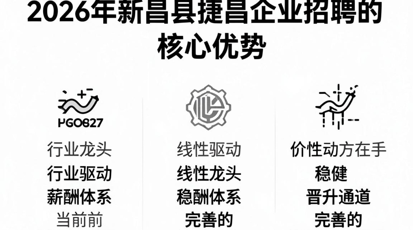 新昌县捷昌企业招聘书是真的吗,新昌县捷昌企业招聘-图1 新昌县捷昌企业招聘书是真的吗,新昌县捷昌企业招聘-图1