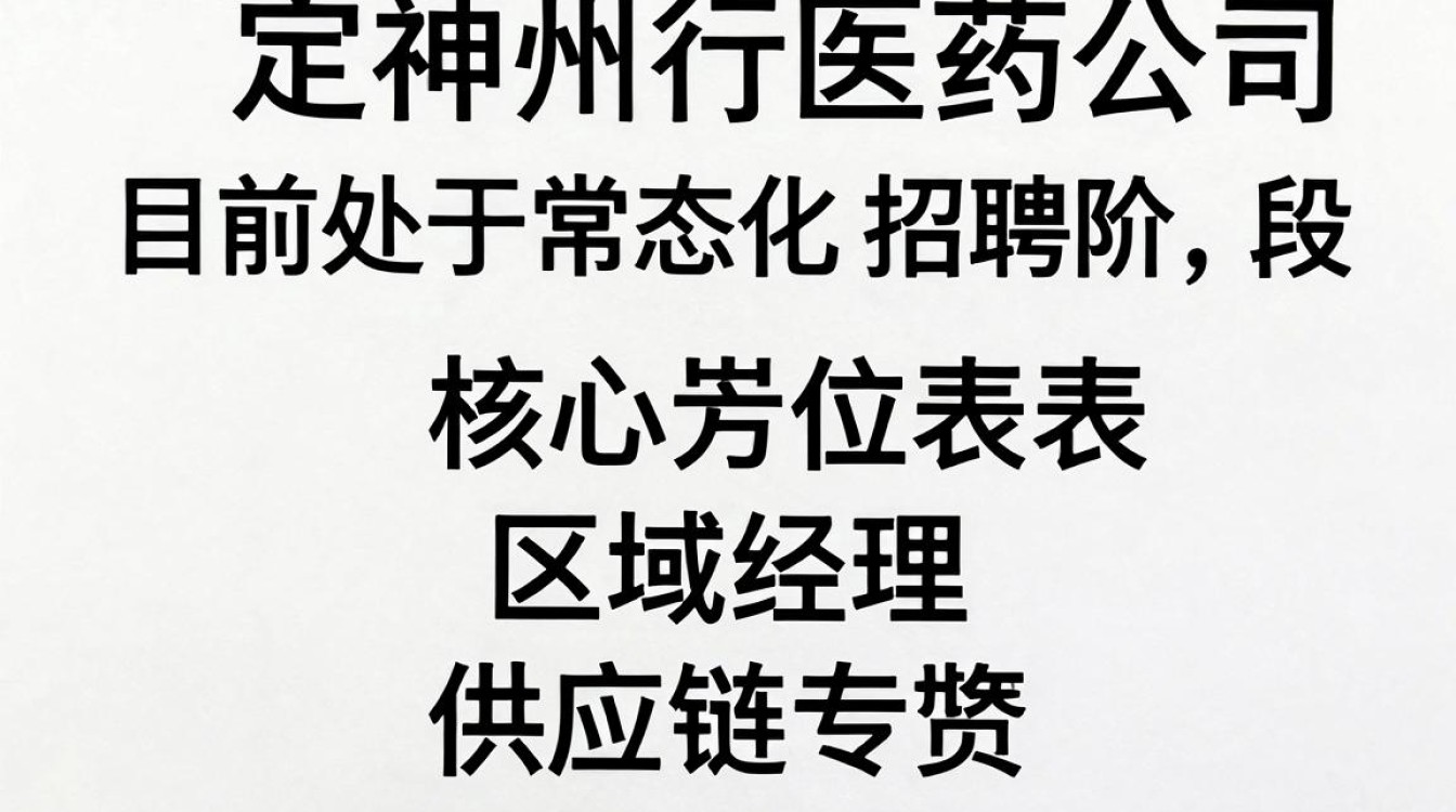 保定神州行医药公司招聘是真的吗?保定医药公司最新招聘-图1 保定神州行医药公司招聘是真的吗?保定医药公司最新招聘-图1