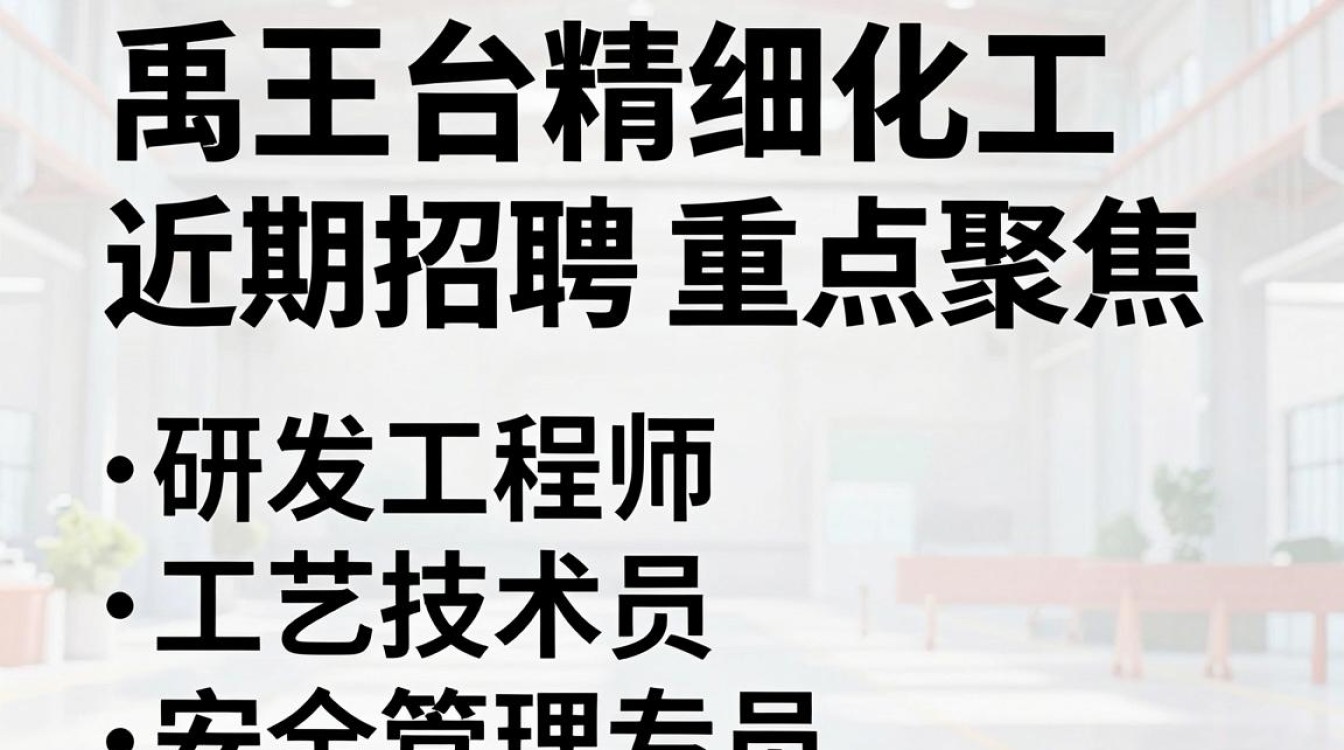 禹王台精细化工招聘信息,禹王台精细化工招聘哪里找-图2 禹王台精细化工招聘信息,禹王台精细化工招聘哪里找-图2