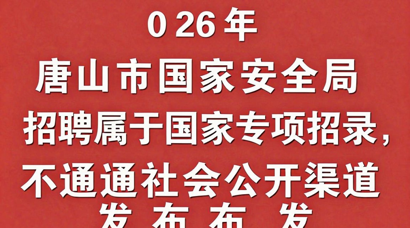 唐山市国家安全局招聘,唐山国安局招聘条件及流程-图1 唐山市国家安全局招聘,唐山国安局招聘条件及流程-图1