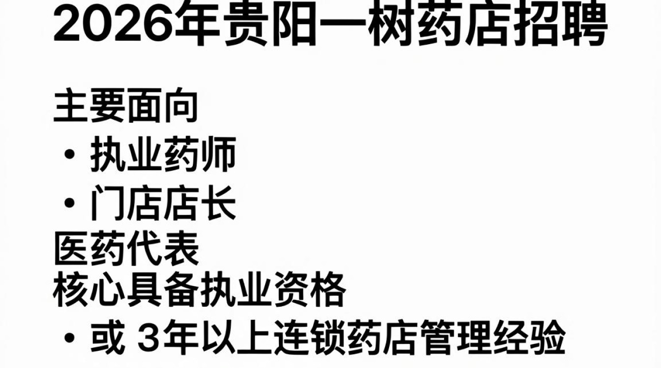贵阳一树药店招聘信息,贵阳一树药店招聘药师待遇怎么样-图1 贵阳一树药店招聘信息,贵阳一树药店招聘药师待遇怎么样-图1