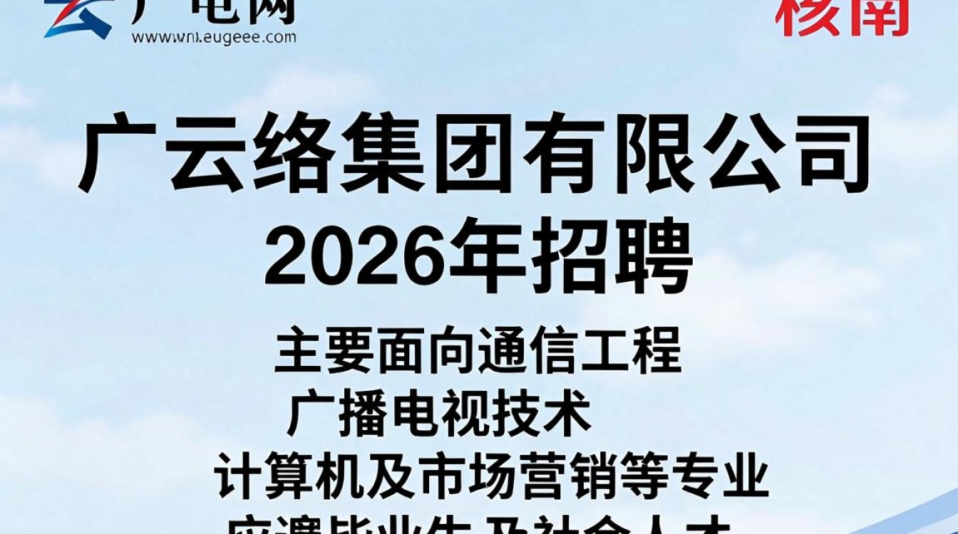 云南广电网络集团有限公司招聘,云南广电网络招聘条件及待遇-图1 云南广电网络集团有限公司招聘,云南广电网络招聘条件及待遇-图1