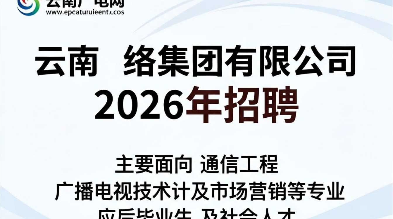 云南广电网络集团有限公司招聘,云南广电网络招聘条件及待遇-图2 云南广电网络集团有限公司招聘,云南广电网络招聘条件及待遇-图2