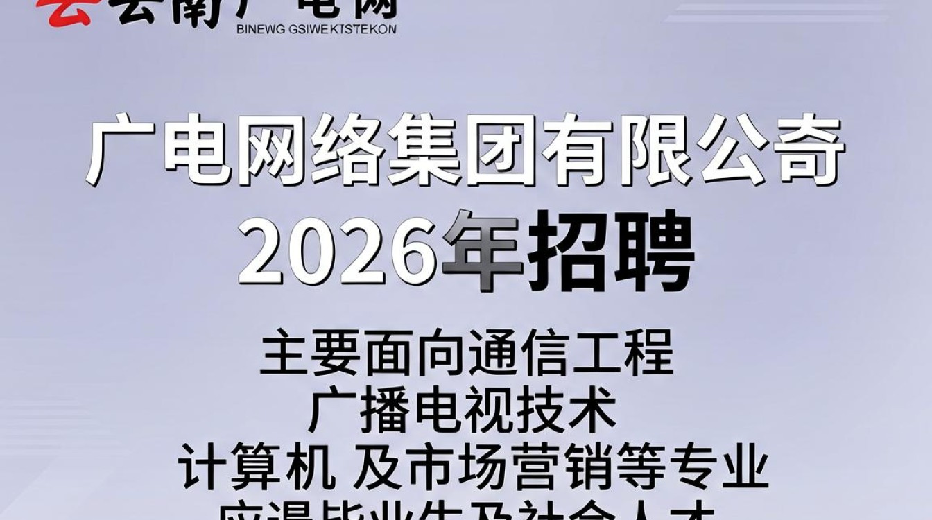 云南广电网络集团有限公司招聘,云南广电网络招聘条件及待遇-图3 云南广电网络集团有限公司招聘,云南广电网络招聘条件及待遇-图3